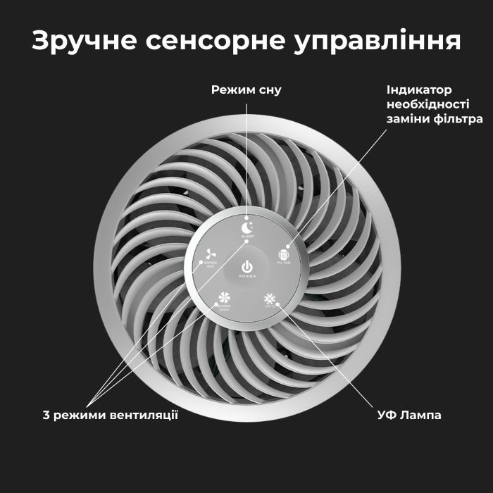 Очисник повітря AENO AP3 (AAP0003) зображення 9