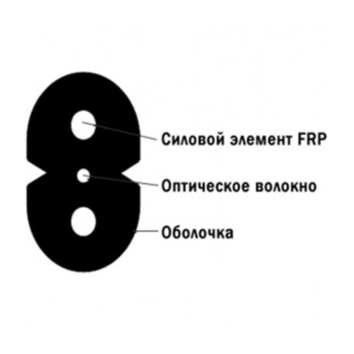 Оптический патчкорд Cor-X FTTH SC/UPC-SC/UPC SingleMode Simplex 175m (DP-SC/UPC-SC/UPC-175 Flex) изображение 4