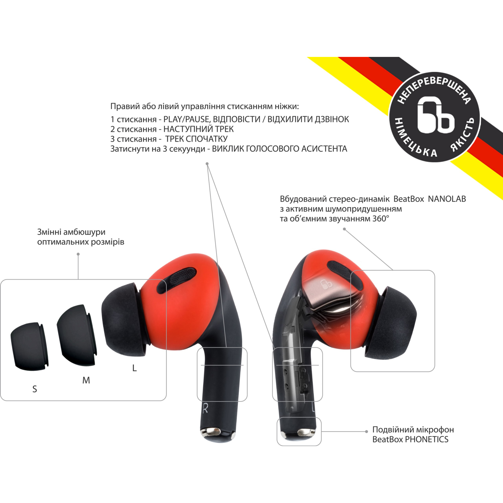 Наушники BeatBox PODS PRO 1 Wireless Charging Black-Red (bbppro1wcbr) изображение 2