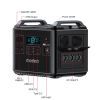 Зарядная станция Choetech BS006 2000W (BS006) изображение 4