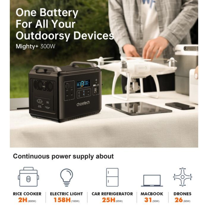 Зарядная станция Choetech BS006 2000W (BS006) изображение 5
