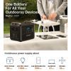 Зарядная станция Choetech BS006 2000W (BS006) изображение 5