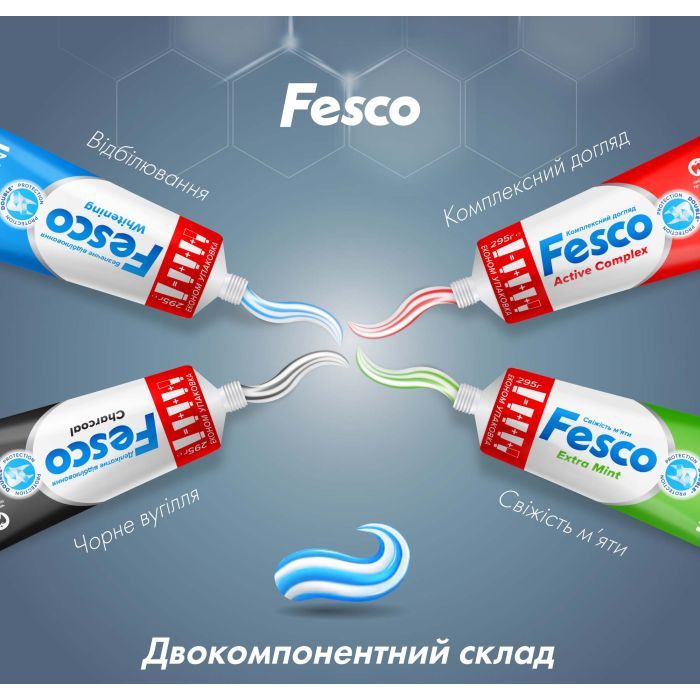 Зубна паста Fesco Charcoal Делікатне відбілювання 250 мл (4823098414056) зображення 5
