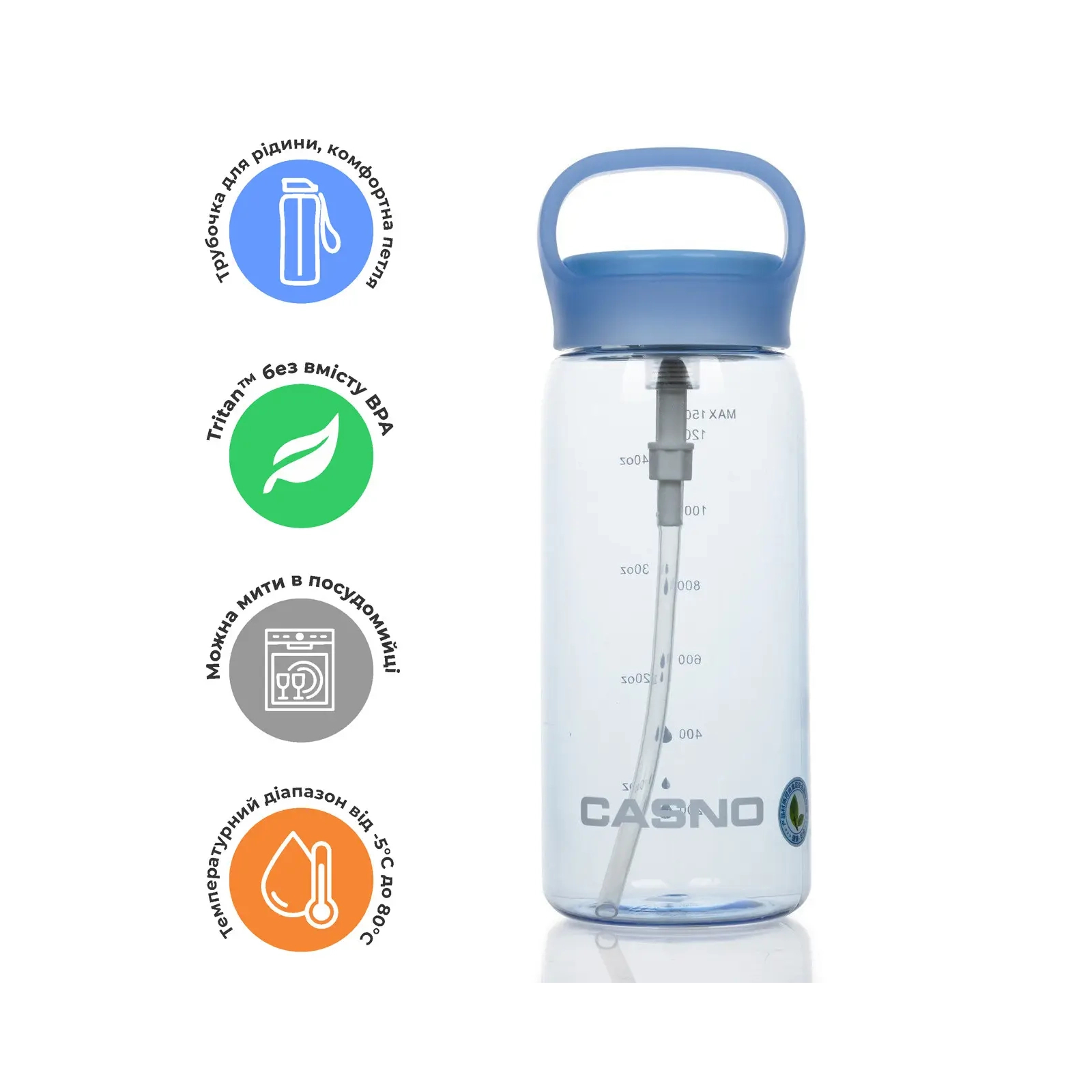 Пляшка для води Casno 1500 мл KXN-1238 Синя (KXN-1238_Blue) зображення 8