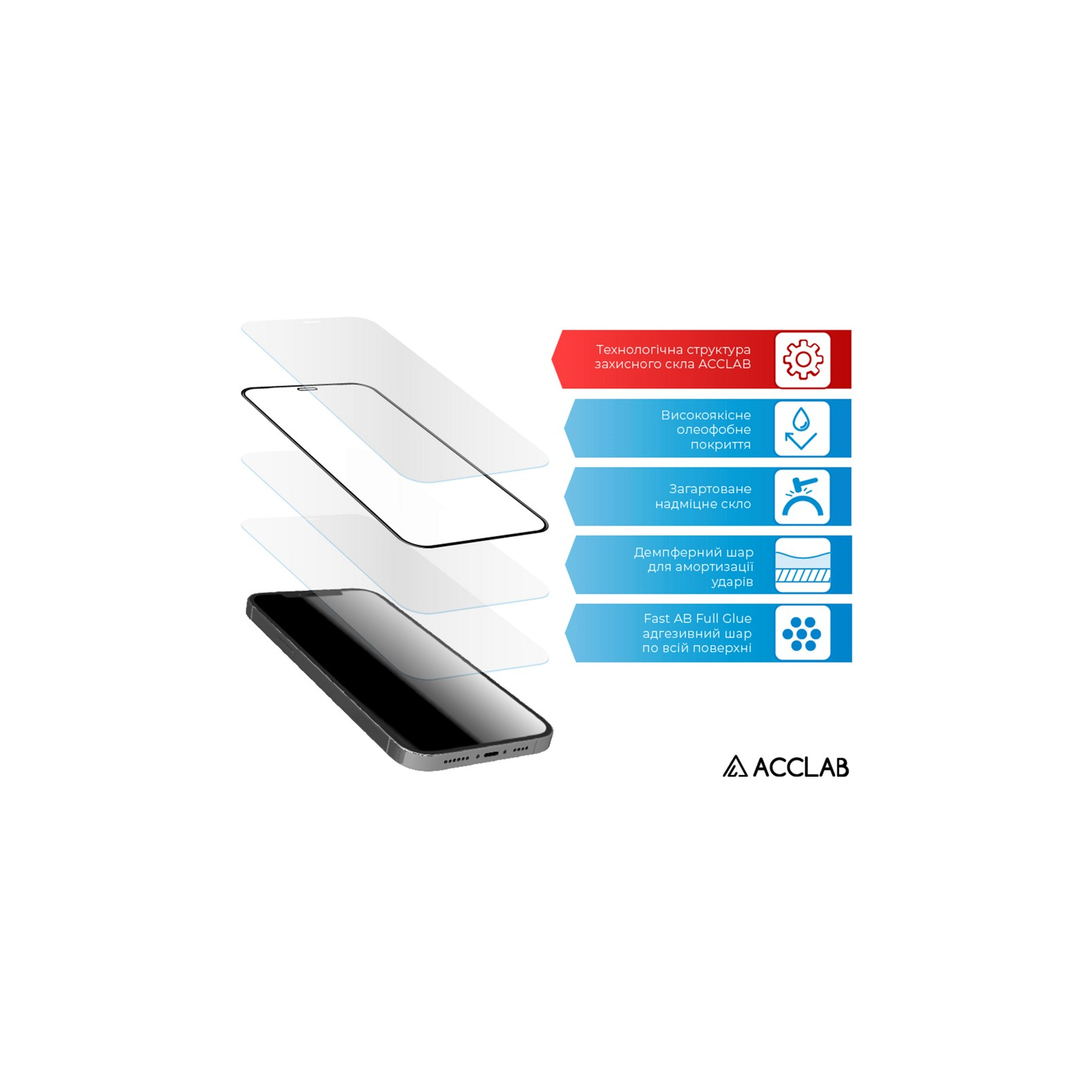 Стекло защитное ACCLAB Full Glue Nokia G11 (1283126535161) изображение 4