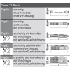 Радіатор опалення Kermi Therm-X2 Plan-V, PTV, 22 тип, 300x1800мм (PTV220301801R2K) зображення 5