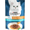 Влажный корм для кошек Purina Gourmet Perle Gravy Delight Мини филе в соусе с тунцем 85 г (7613036137782)