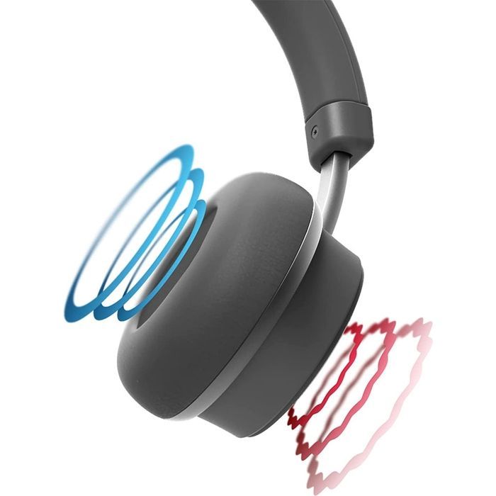 Навушники Koss CS340iBT QZ Over-Ear Wireless (197196.101) зображення 3
