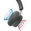 Навушники Koss CS340iBT QZ Over-Ear Wireless (197196.101) зображення 3