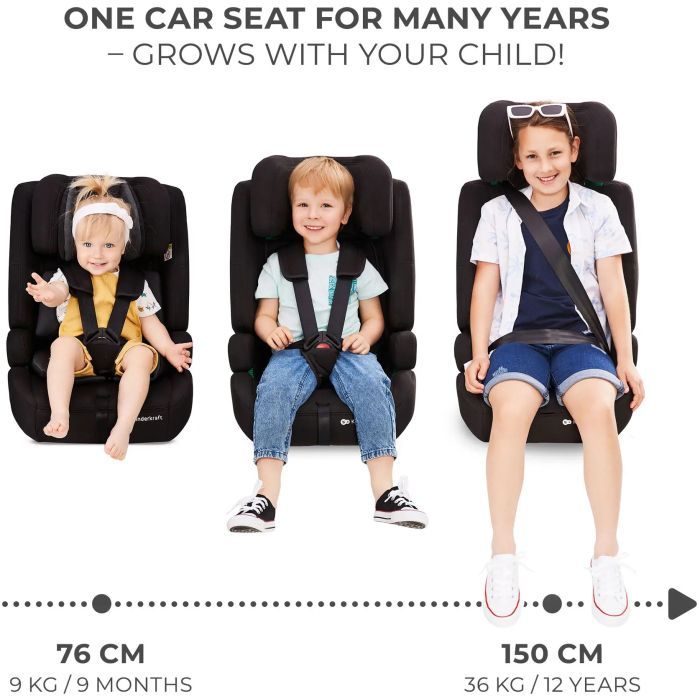 Автокресло Kinderkraft Safety Fix 2 i-Size Black (KCSAFI02BLK0000) (5902533923083) изображение 9