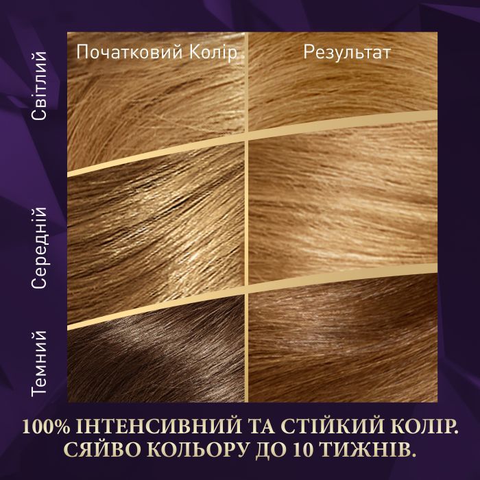 Краска для волос Wella Color Perfect 10/0 Платиновый блонд (4064666598420) изображение 3