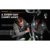Фонарь Armytek ELF C2 Micro-USB White (F05102C) изображение 11
