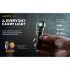 Фонарь Armytek ELF C2 Micro-USB White (F05102C) изображение 12
