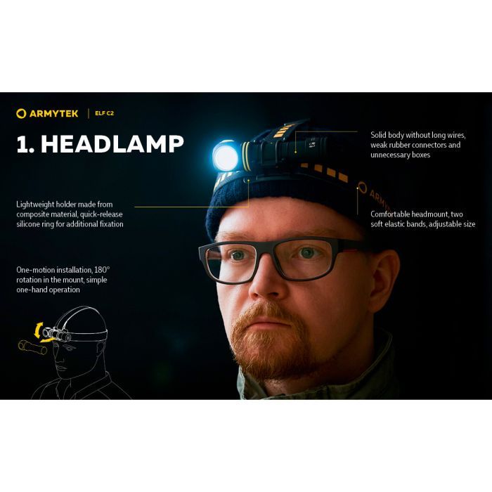 Фонарь Armytek ELF C2 Micro-USB White (F05102C) изображение 9