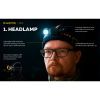 Фонарь Armytek ELF C2 Micro-USB White (F05102C) изображение 9