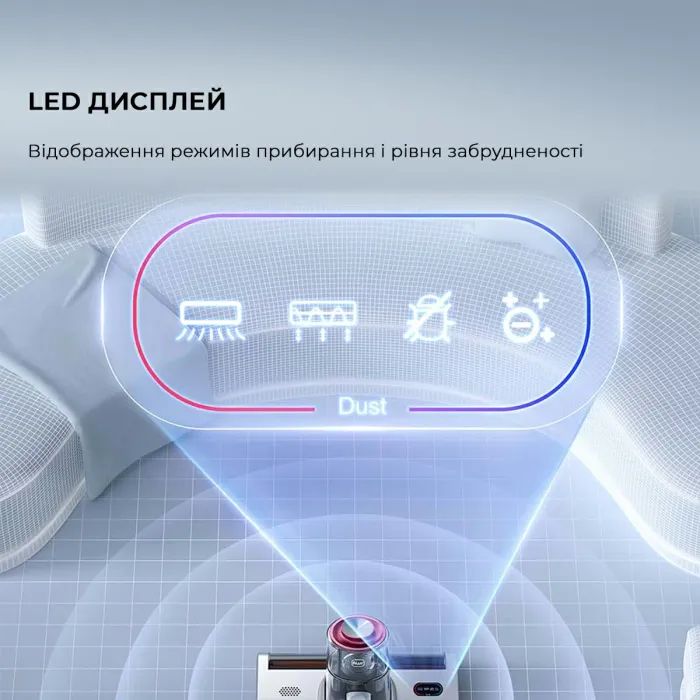 Пылесос Jimmy BD7Pro изображение 4