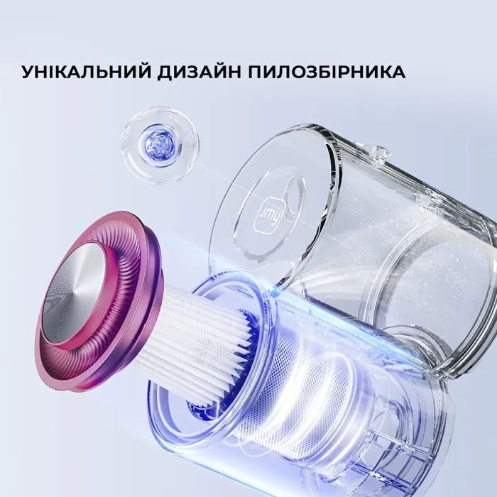 Пылесос Jimmy BD7Pro изображение 7