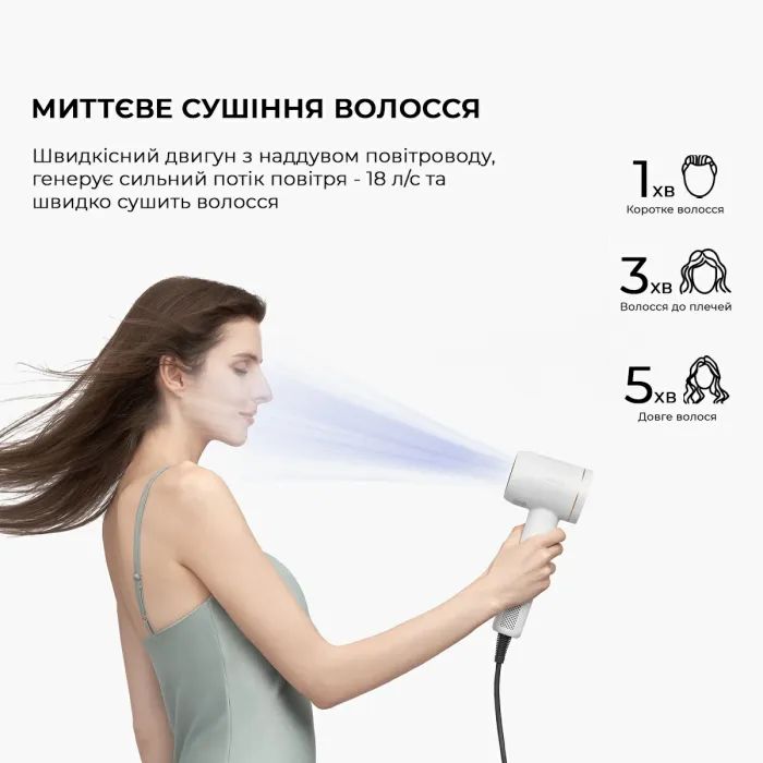 Фен Jimmy JIMMY F7 (White) зображення 10