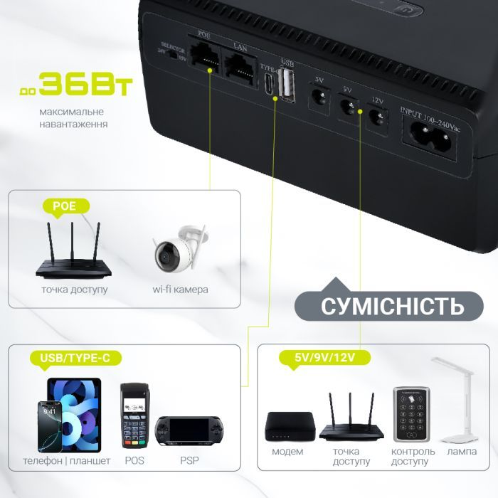 Пристрій безперебійного живлення TTN DCL-36W (1283126598449) зображення 5