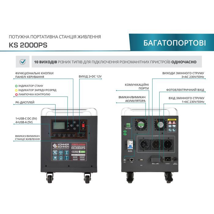 Зарядная станция Konner&Sohnen KS2000PS, 2000W, 1792Wh (KS2000PS) изображение 3