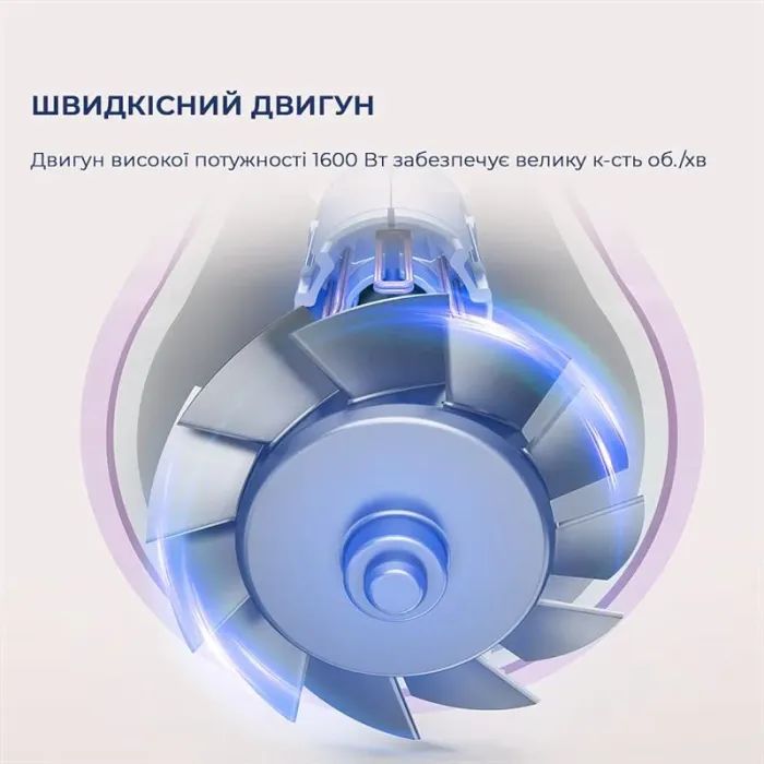 Фен Dreame Gleam White (AHD12A-WH) зображення 3