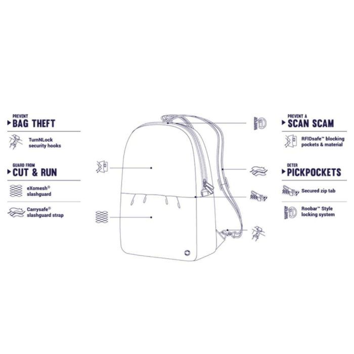 Рюкзак туристический Pacsafe Citysafe CX convertible backpack сірий (20410520) изображение 7