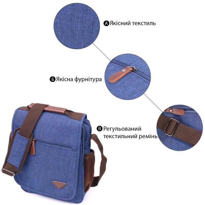 Сумка Vintage Через плечо из текстиля Синяя (21264) изображение 5