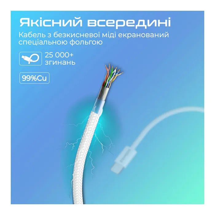 Дата кабель USB-C to USB-C ecoline-cc120.navy Promate (ecoline-cc120.navy) изображение 5