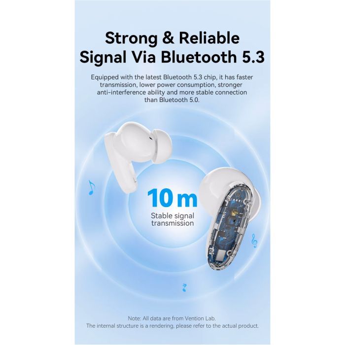 Наушники Vention Elf Earbuds E01 Blue (NBFS0) изображение 5