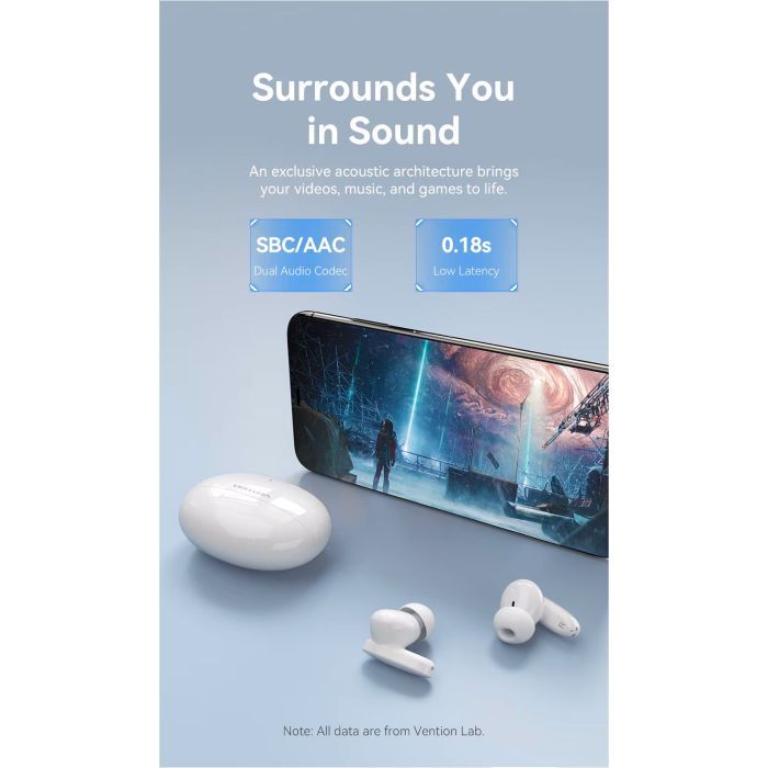 Наушники Vention Elf Earbuds E01 Blue (NBFS0) изображение 6