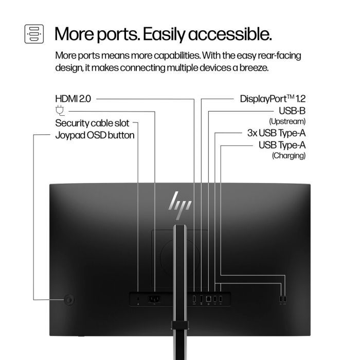 Монітор HP S5 Pro 527pq (9D9S0UT) зображення 7