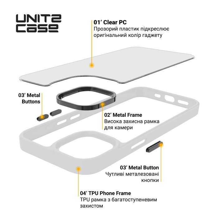 Чохол до мобільного телефона Armorstandart UNIT2 Samsung S25 Ultra Matte Clear (ARM81845) зображення 3