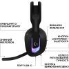 Наушники Logitech G522 Lightspeed Wireless Gaming Headset Black (981-001544) изображение 2
