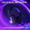 Наушники Logitech G522 Lightspeed Wireless Gaming Headset Black (981-001544) изображение 6