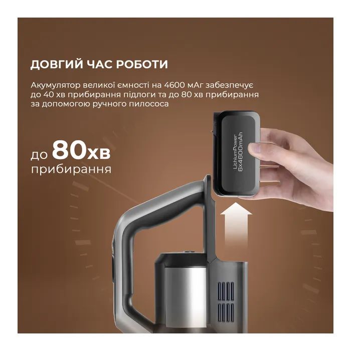 Пилосос Jimmy PW11PRO MAX зображення 12