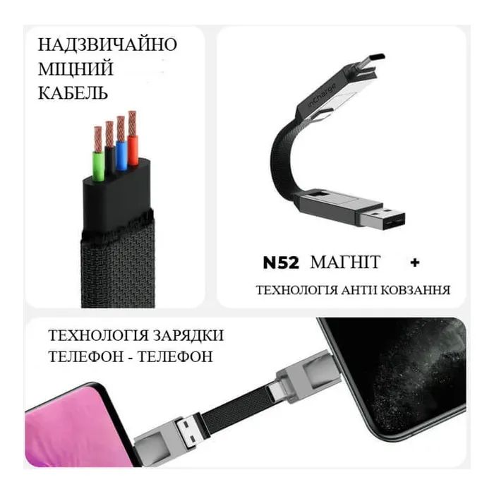 Дата кабель 6in1 inCharge 6 - 0.06m white Rolling Square (SIX02R) изображение 3