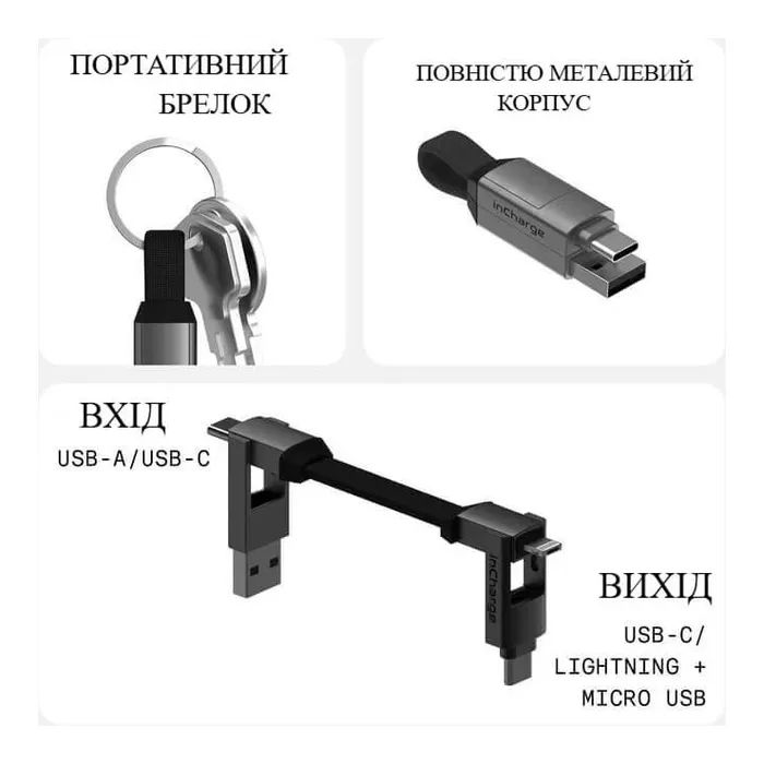 Дата кабель 6in1 inCharge 6 - 0.06m white Rolling Square (SIX02R) изображение 4