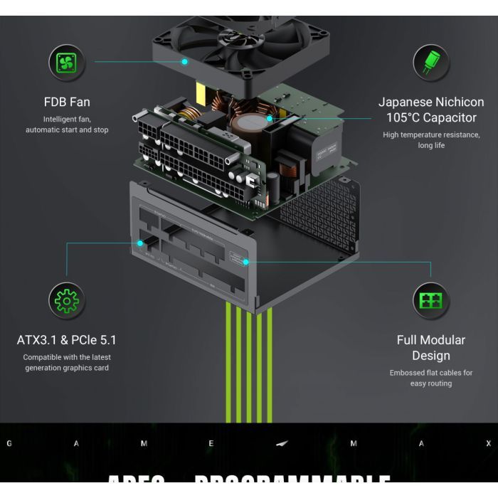 Блок питания Gamemax 750W (GS 750G V25) изображение 11