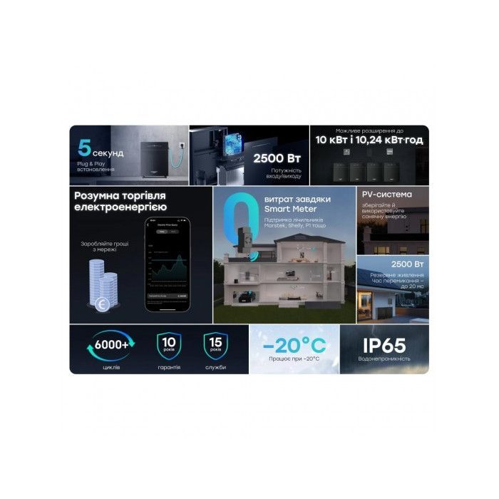 Зарядна станція Marstek Venus-C 2500W 2560Wh (Venus-C) зображення 9