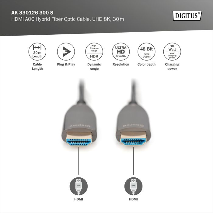 Кабель мультимедийный HDMI M to HDMI M 20m 8K AOC hybrid-fiber black Digitus (AK-330126-200-S) изображение 4