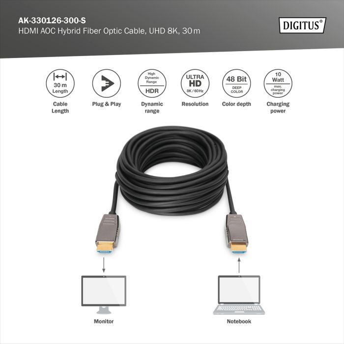 Кабель мультимедийный HDMI M to HDMI M 30m 8K AOC hybrid-fiber black Digitus (AK-330126-300-S) изображение 5