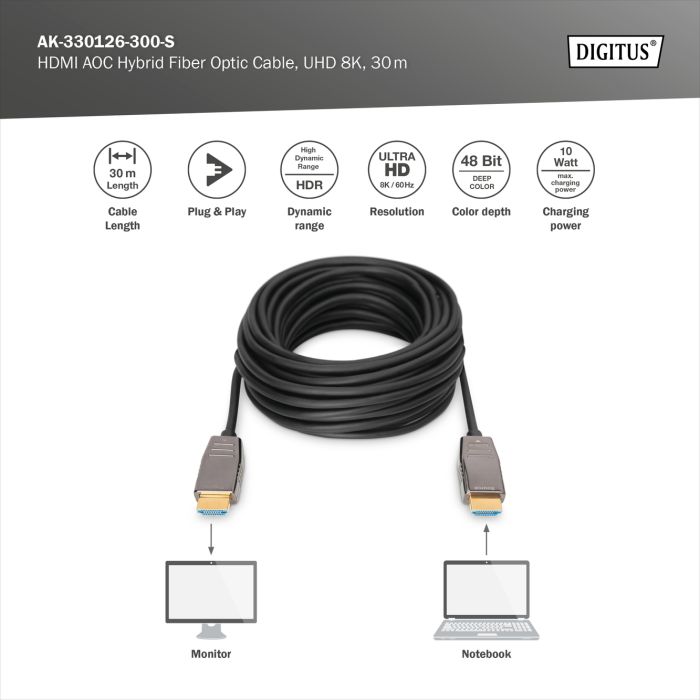 Кабель мультимедийный HDMI M to HDMI M 20m 8K AOC hybrid-fiber black Digitus (AK-330126-200-S) изображение 5