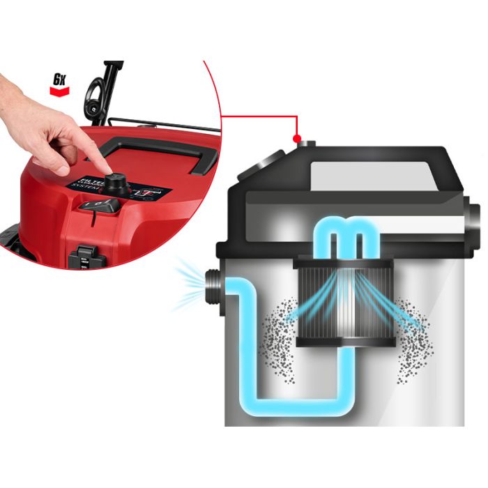 Пилосос будівельний Einhell TE-VC 5090 SACL (2347450) зображення 11