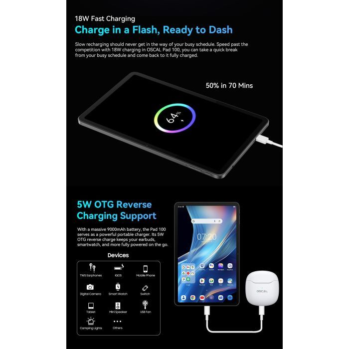 Планшет Oscal Pad 100 12.0" 6/256GB 4G (LTE) Sky Blue (6931548326335) изображение 28
