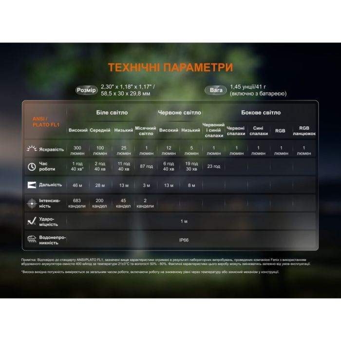 Фонарь Fenix E04R, білий (E04RW) изображение 8