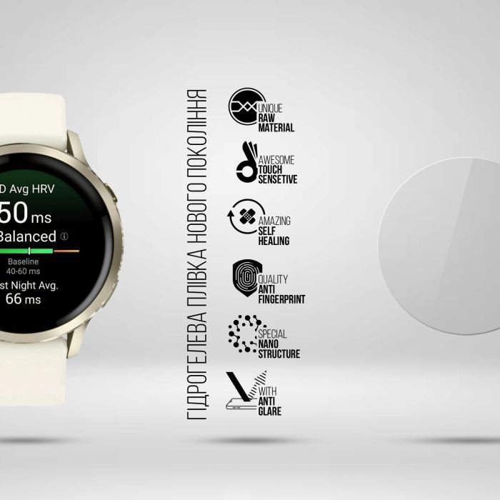 Плівка захисна Armorstandart Matte hydrogel Garmin Venu 4 41mm 6 pcs (ARM92033) зображення 2