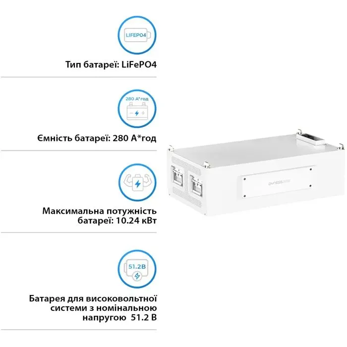 Батарея LiFePo4 Dyness STACK280 S51280 Heat 51.2V 280Ah 14.34kWh без BMS (S51280-H) изображение 3