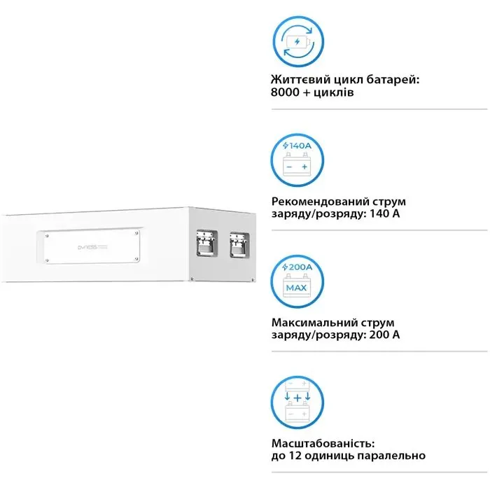 Батарея LiFePo4 Dyness STACK280 S51280 Heat 51.2V 280Ah 14.34kWh без BMS (S51280-H) изображение 4