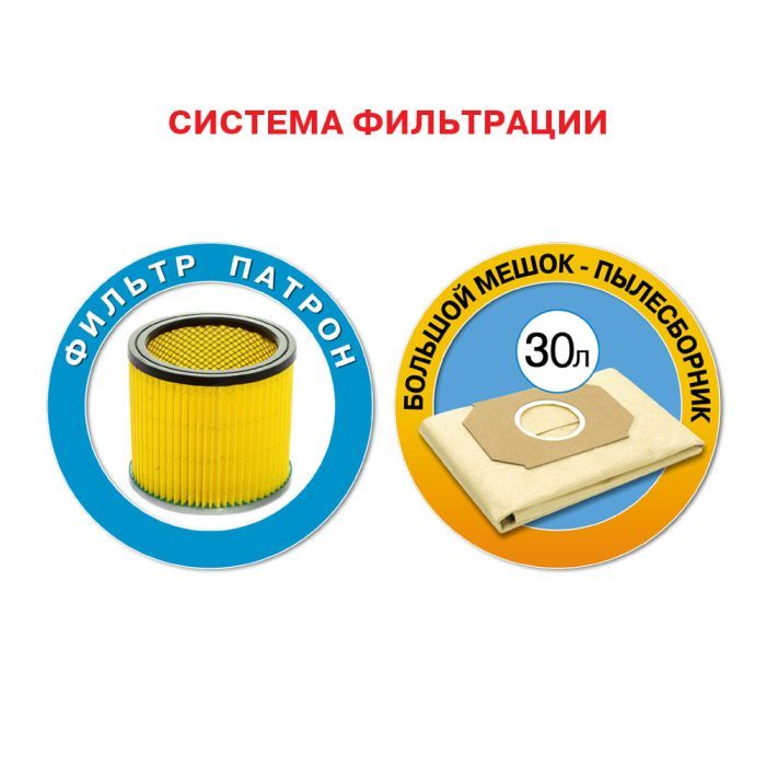 Пилосос Thomas Power Pack 1630 (786204) зображення 5