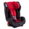 Автокресло Avionaut Evolvair Comfy 1/2/3 (AV-380-CO.04)
